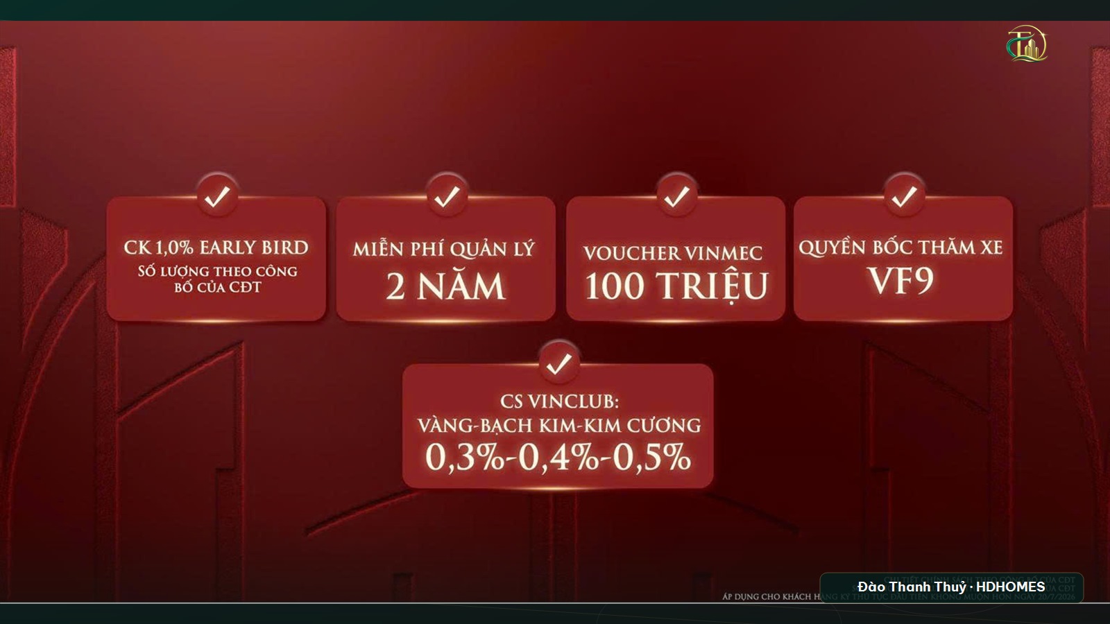 Chính sách Early Bird Vinhomes Saigon Park (deadline 20/7/2026) — Chiết khấu 1%, Hỗ trợ lãi suất 0%, voucher 100 triệu: có thực sự đáng?