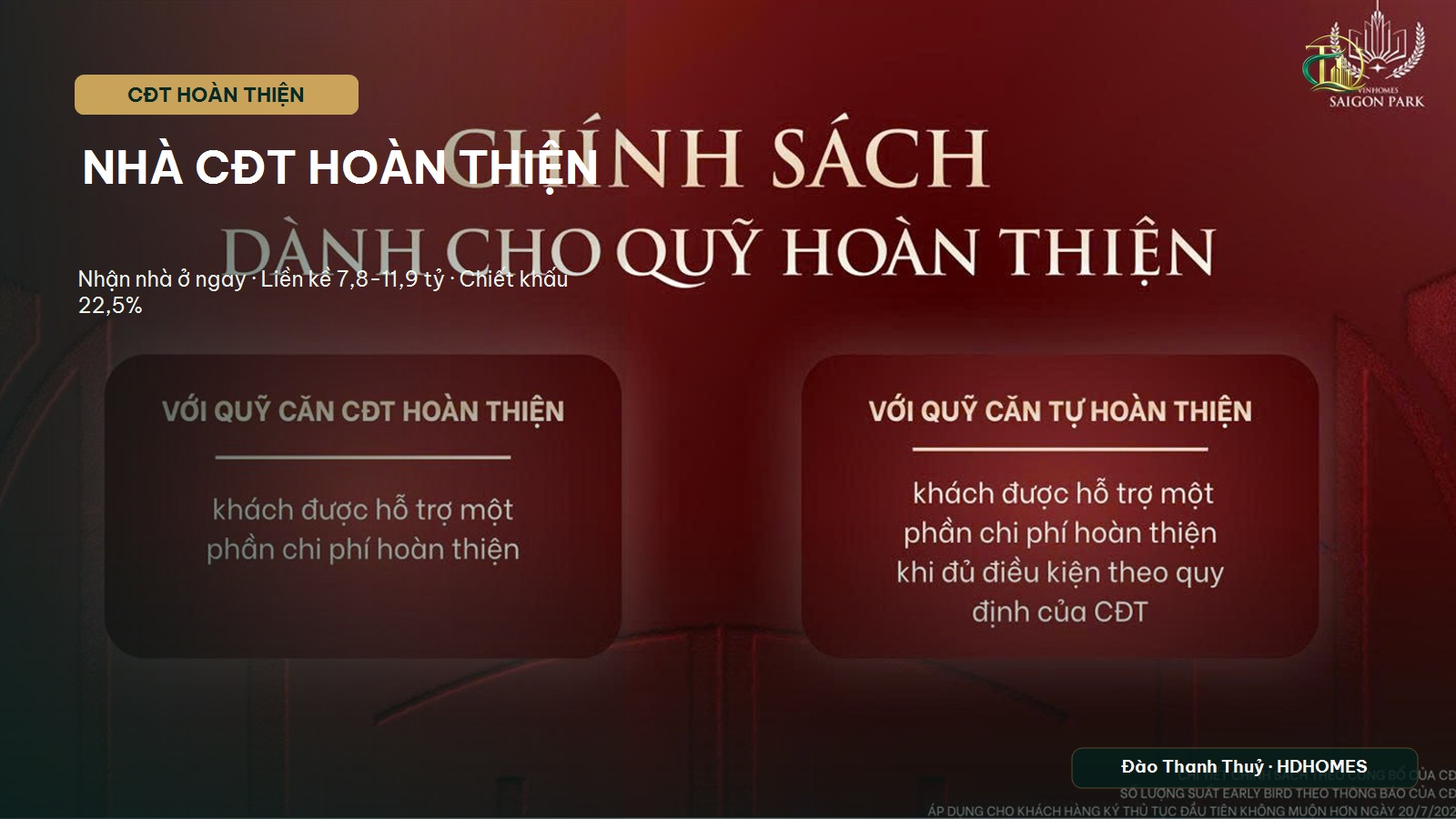 Giá bán nhà Chủ đầu tư hoàn thiện Vinhomes Sài Gòn Park — Nhận nhà ở ngay, chiết khấu 22,5%
