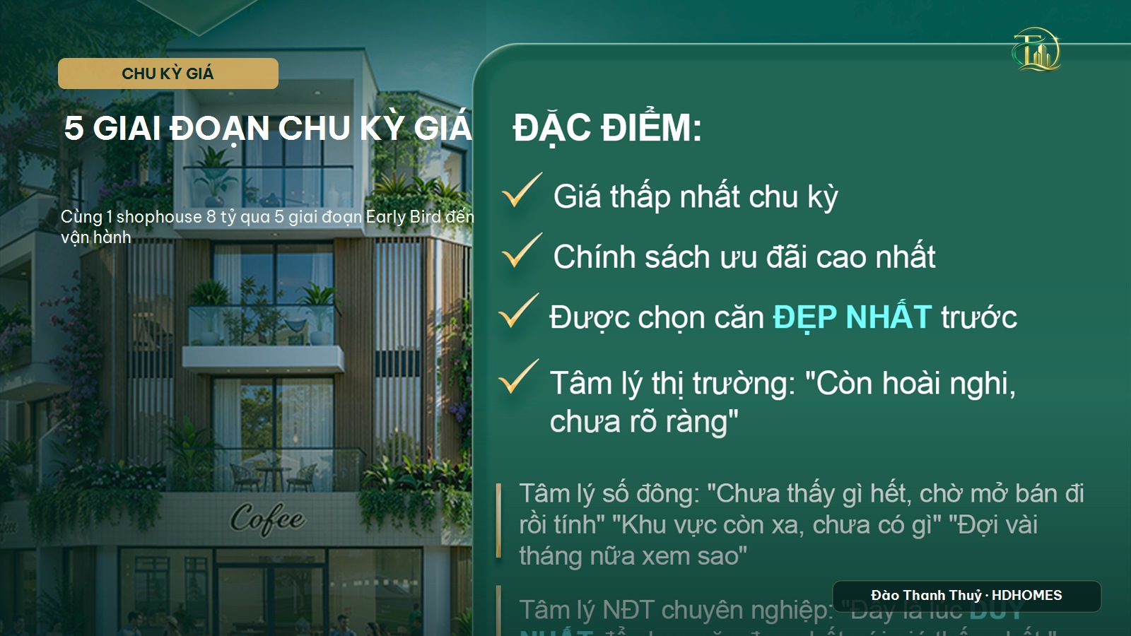 Chu kỳ giá Vinhomes Sài Gòn Park - 5 giai đoạn từ Early Bird đến vận hành định giá