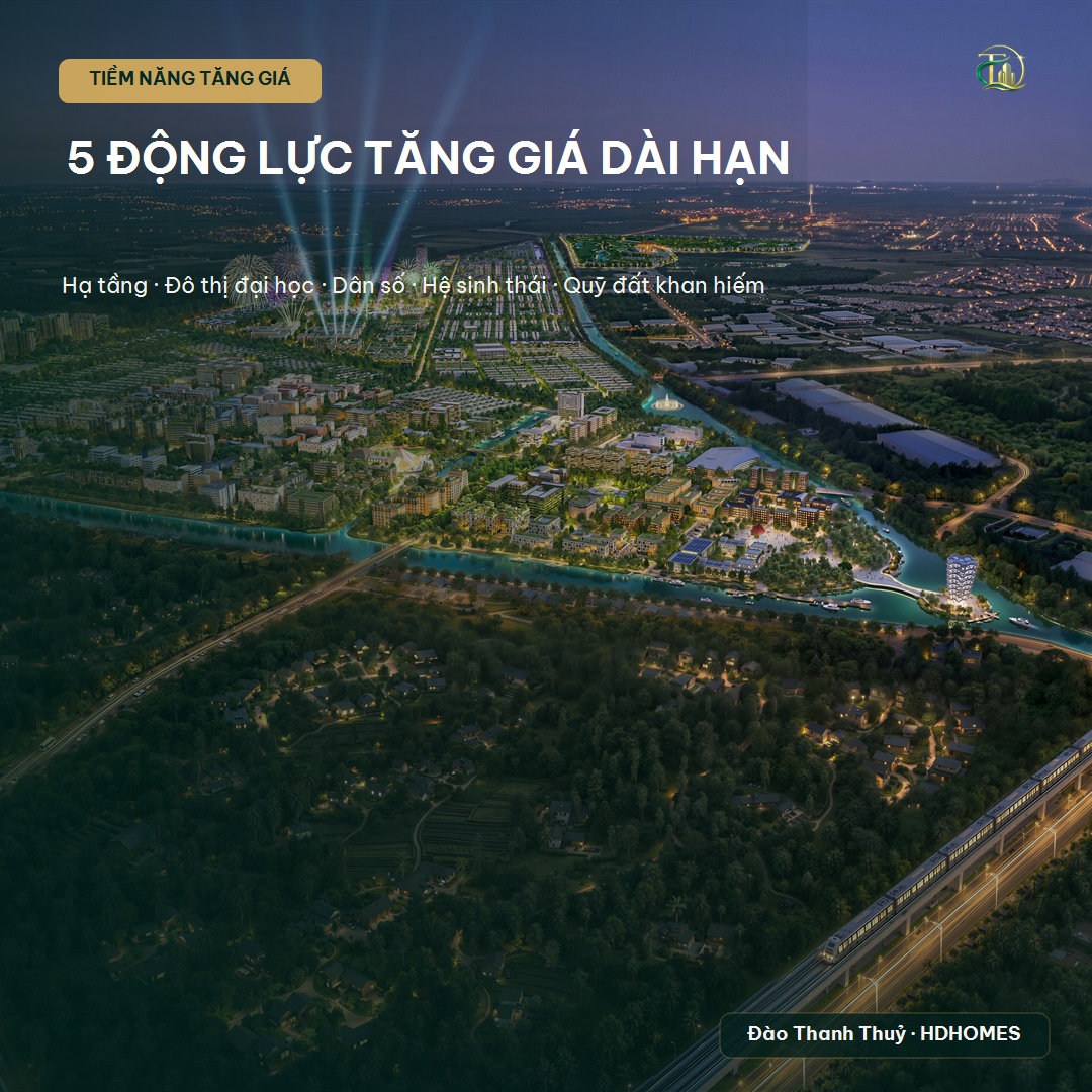 Tiềm năng tăng giá Vinhomes Sài Gòn Park - câu hỏi thường gặp
