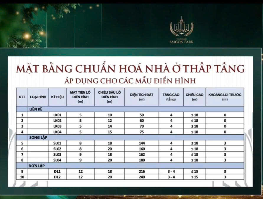 Mặt bằng thấp tầng Vinhomes Sài Gòn Park - Vinhome Hóc Môn